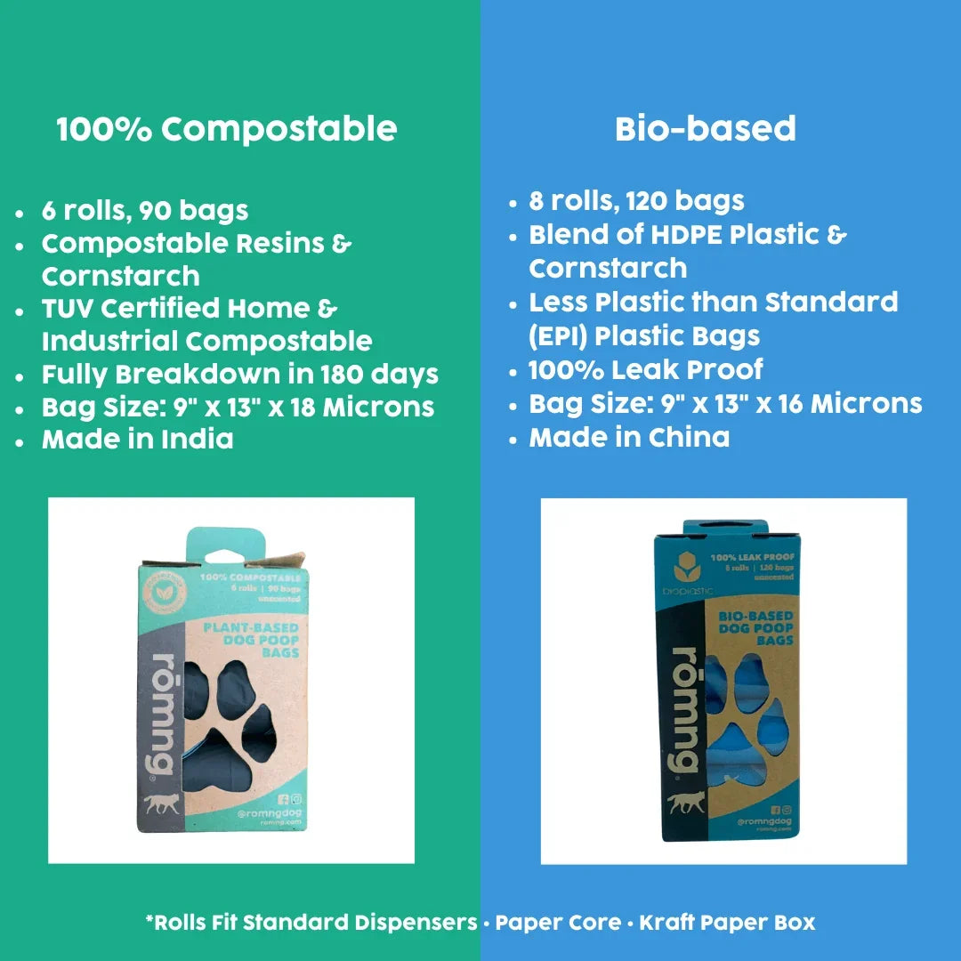 rōmng Bio-Based Dog Waste Bags